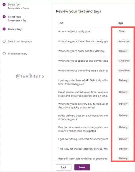 Valid PL-900 Test Answers