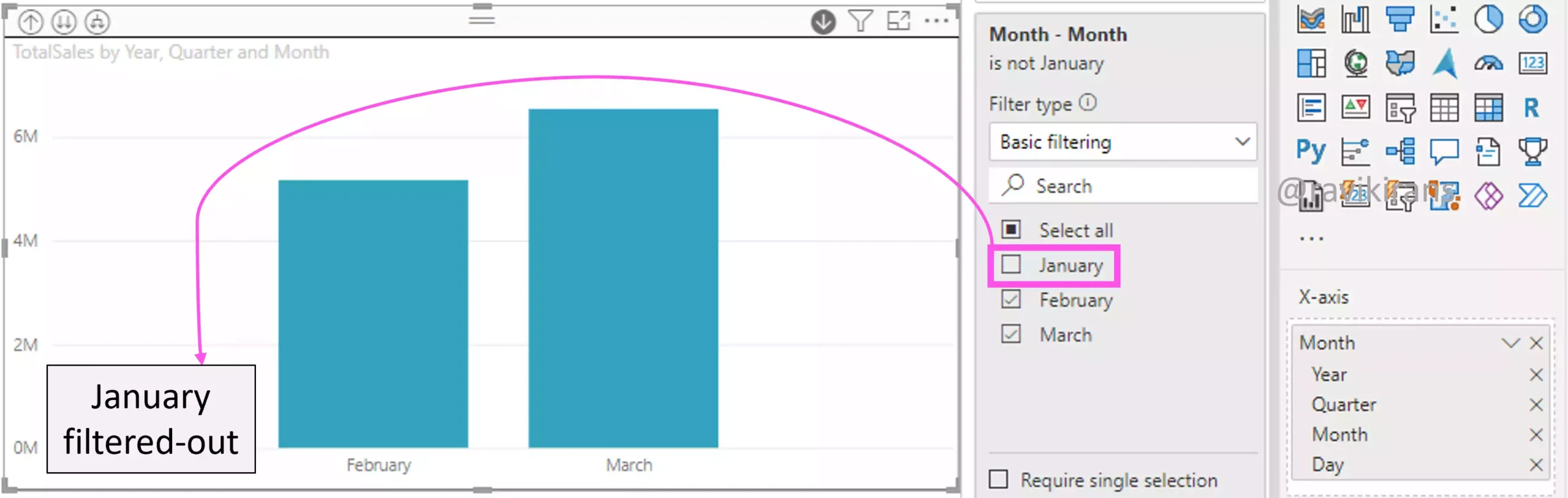 Power BI filter visual