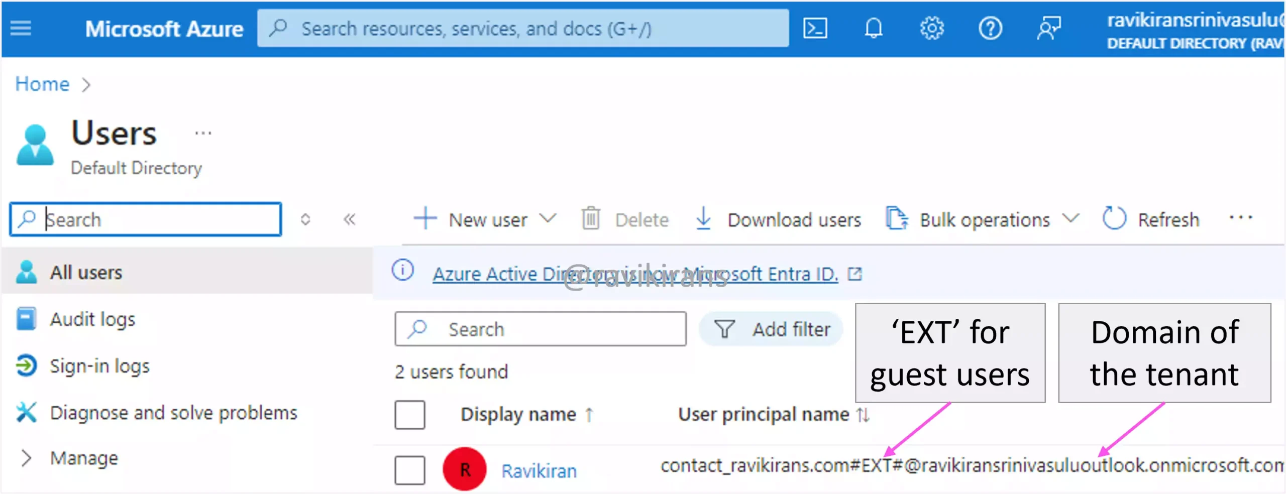 User Principal Name of the guest user in Microsoft Entra ID