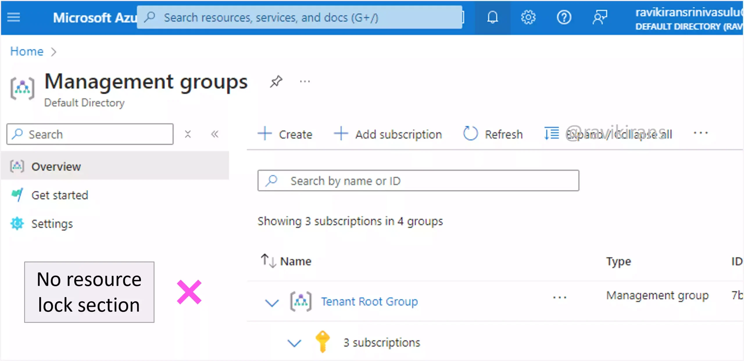 No Azure resource locks for management groups