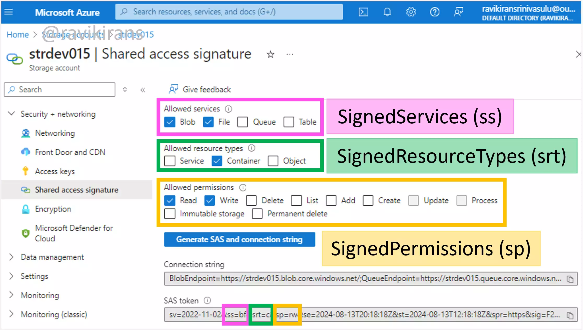 SAS Signature parameters