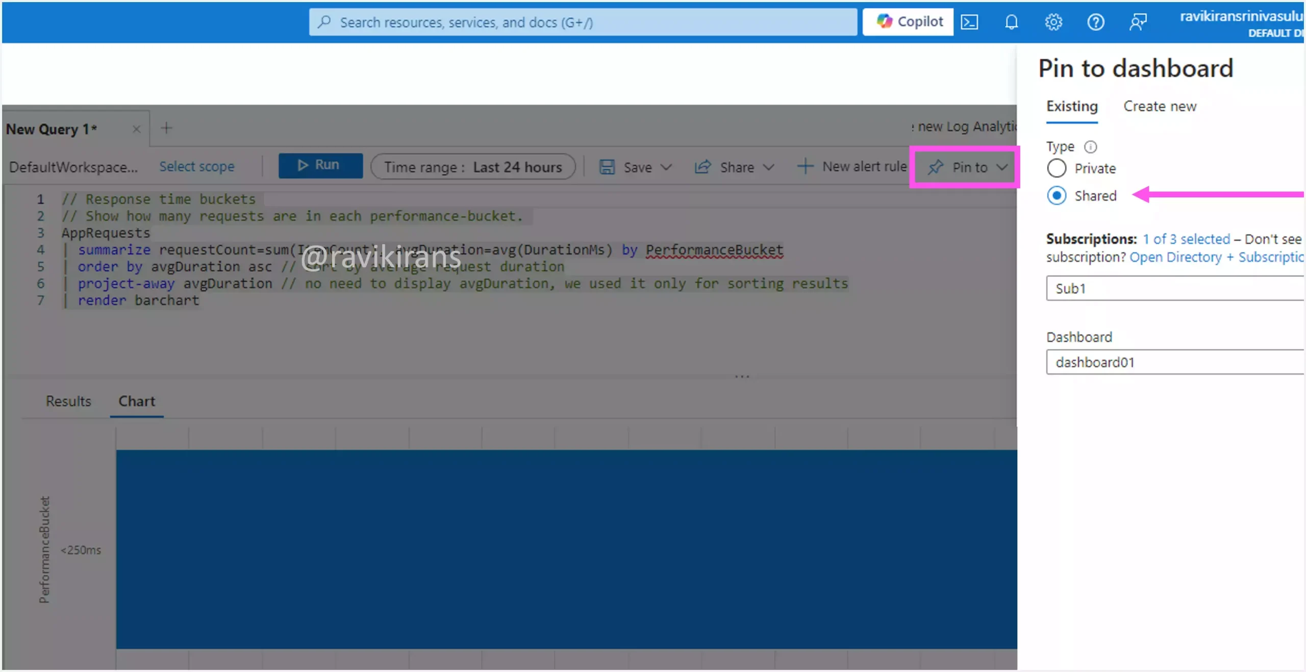 Pin an Azure Monitor log query chart to a shared dashboard