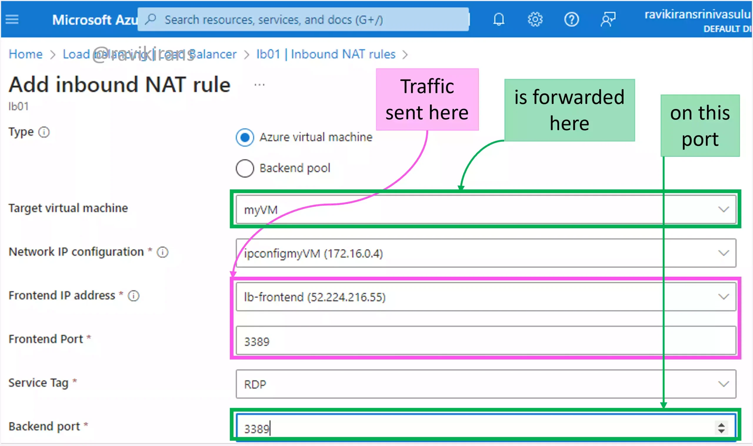 Azure load balancer inbound NAT rule