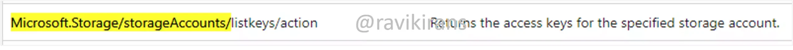 Permission to read storage account keys
