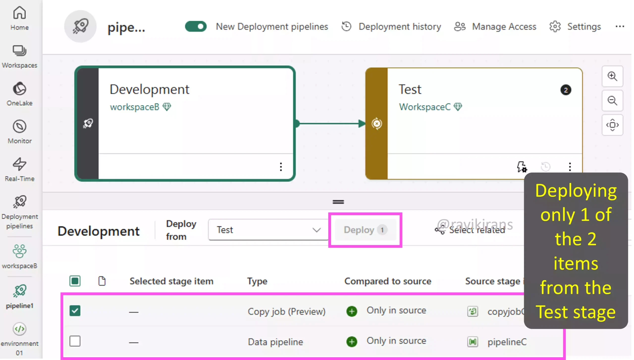 Selective backward deployment in Fabric Selective backward deployment in Fabric